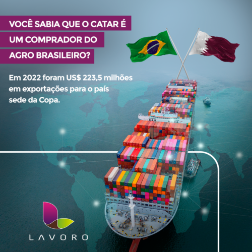 0189---Exportação-Brasil-Catar